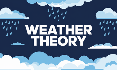 WeatherTheory.com - Creative brandable domain for sale